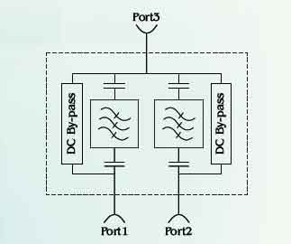 Schematic Diagram