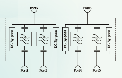 Twin Unit Band Combiner Schematic Diagram